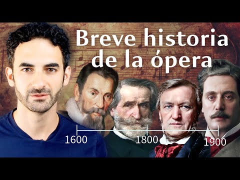 CRONOLOGÍA y RESUMEN de toda la HISTORIA de la ÓPERA