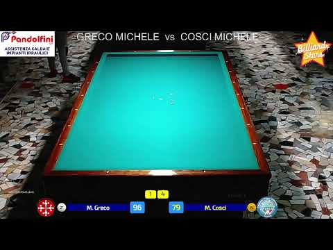 MICHELE GRECO  vs  COSCI MICHELE