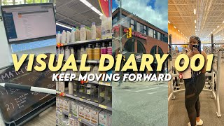 VISUAL DIARY 001 | keep moving forward + july monthly reset