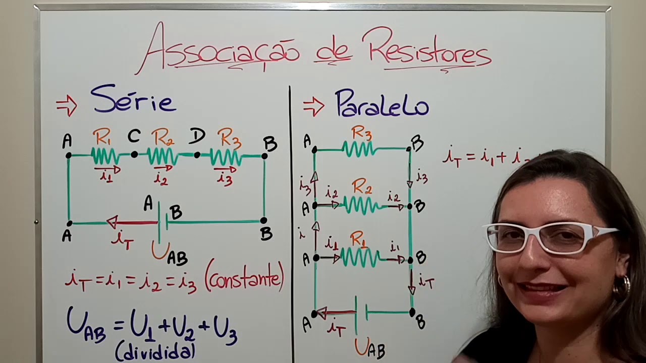 Associação de Resistores