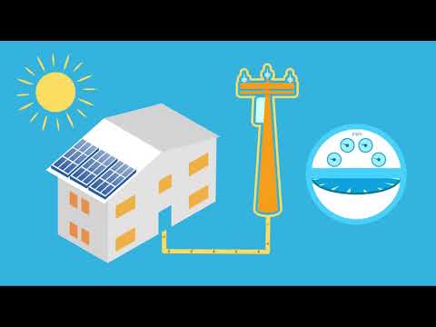 Net Energy Metering
