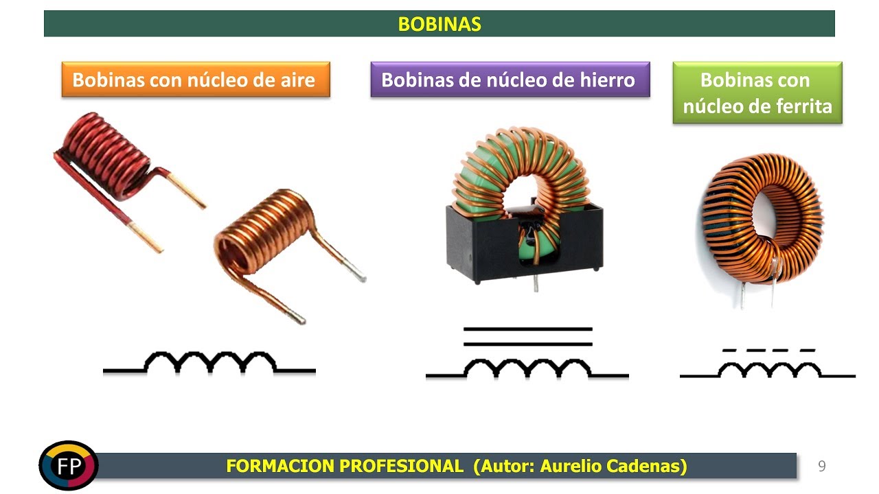 Clase 19: Que son las Bobinas (Inductores)