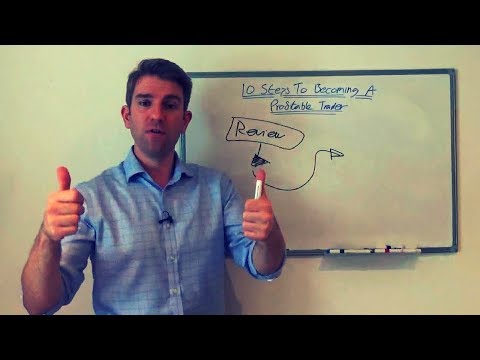 Recap on Becoming A Profitable Trader Series: Review Your Trading Process Video