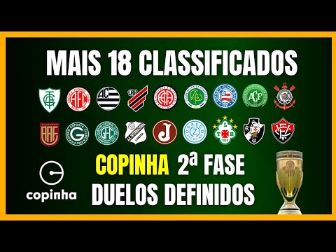 COPINHA 2026 | 18 MORE QUALIFIED | SECOND ROUND MATCHES