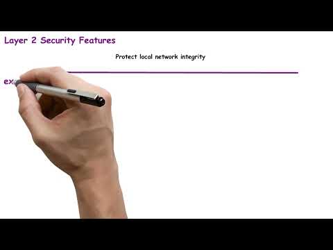 88. Layer 2 Security Features Explained in 1 Minute | CCNA 200-301