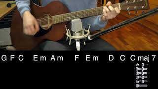In Relief - John Frusciante (Guitar Lesson)