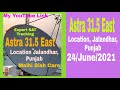 Astra 5b 31 5 East Astra 5b Footprint