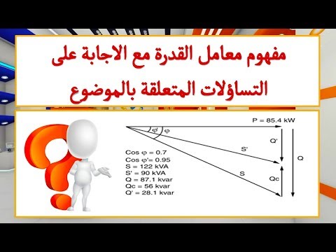 مفهوم معامل القدرة مع الاجابة على بعض التساؤلات المتعلقة بالموضوع