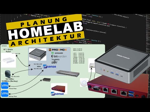 HOMELAB - Architekturplanung + Mini Server HM80 + Hochverfügbarkeit + TC4400