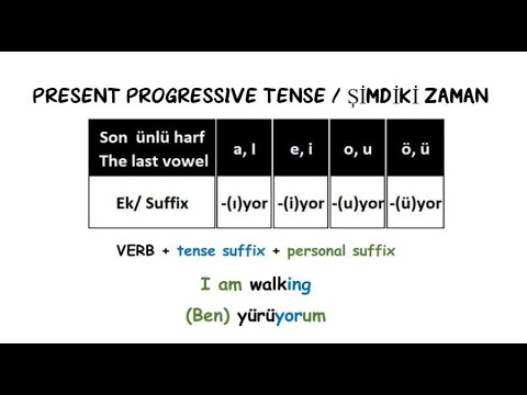Present Progressive Tense in Turkish - Türkçede Şimdiki Zaman - Lesson 1 of 4: Positive