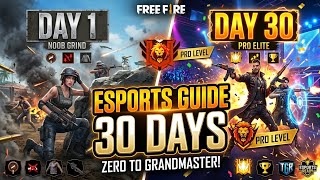 Guide of eSports for 30 days NOOB TO PRO ESPORTS PLAYER|| Presented by WANTEDYT 