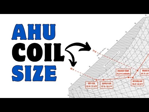 AHU Cooling Coil Design Calculation (Step-By-Step Clear Guide)