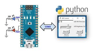 Download the video "Python GUI for Arduino Control"