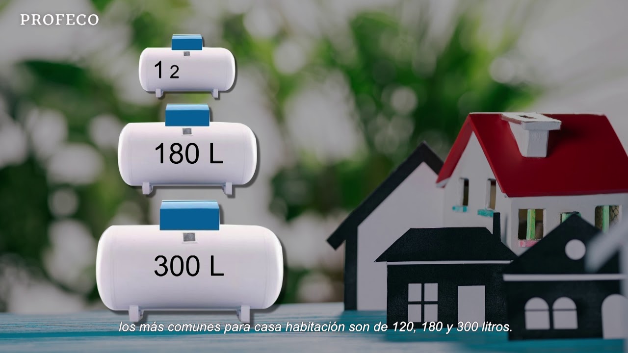 Watch Litros de a litro en Gas LP | Tips Profeco Now Litros de a litro en Gas LP | Tips Profeco