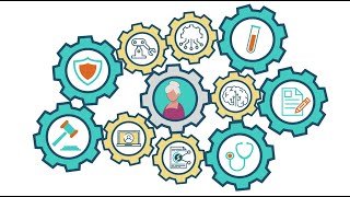 Ciox | Empowering Greater Health