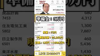一度しか言いません#日本株 #株初心者 #株式投資 #投資の勉強 #資産運用 #お金の勉強 #資産形成 #配当金活 #株主優待 #長期投資 #日本株投資 #youtubeshorts