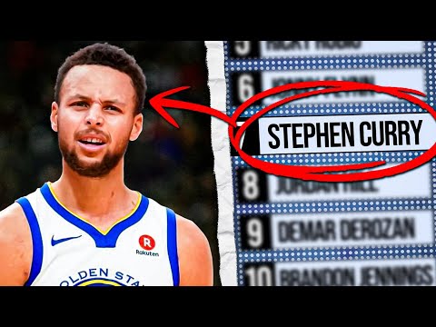 What Happened To The 6 Players Drafted Before Steph Curry