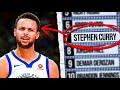 What Happened To The 6 Players Drafted Before Steph Curry
