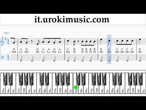 Lezioni di Pianoforte (mano destra) Lele Pons - Celoso Tutorial Spartito um-i276