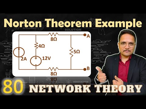 Network Theory by Engineering Funda