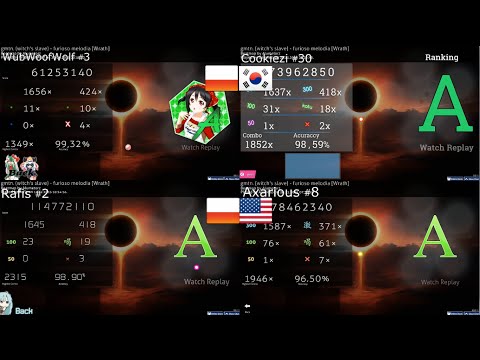 (osu!standart) Cookiezi vs WubWoofWolf vs Rafis vs Axarious | furioso melodia [Wrath]