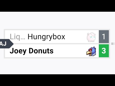 How to beat Hungrybox (and everyone else)