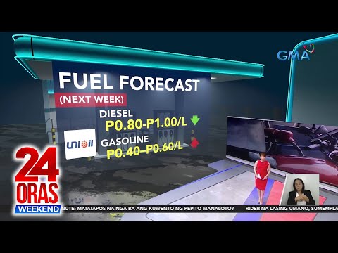 Presyo ng petrolyo may posibleng dagdag-bawas sa susunod na Linggo 24 Oras Weekend