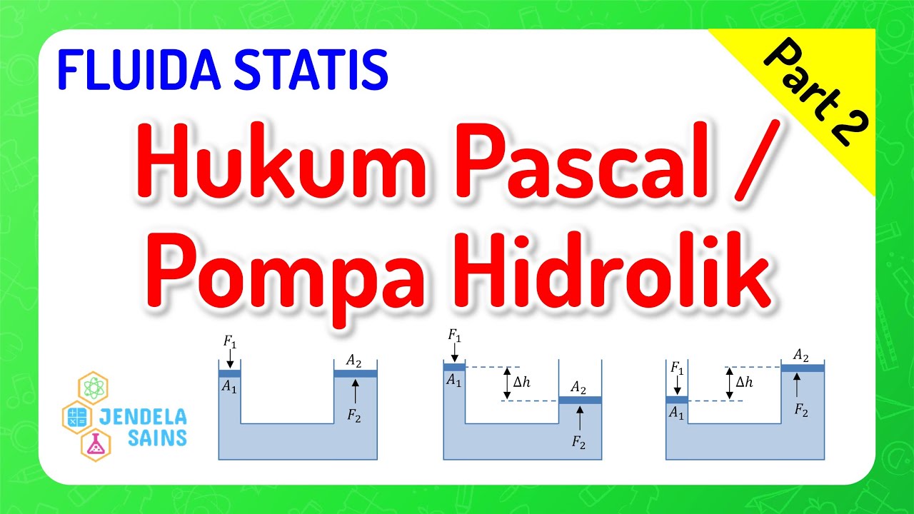 Fluida Statis • Part 2: Hukum Pascal / Pompa & Dongkrak Hidrolik