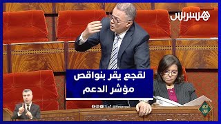 لقجع يقر بنواقص مؤشر الدعم ويعد بالمراجعة مؤكدا استفادة 12 مليون مواطن thumbnail