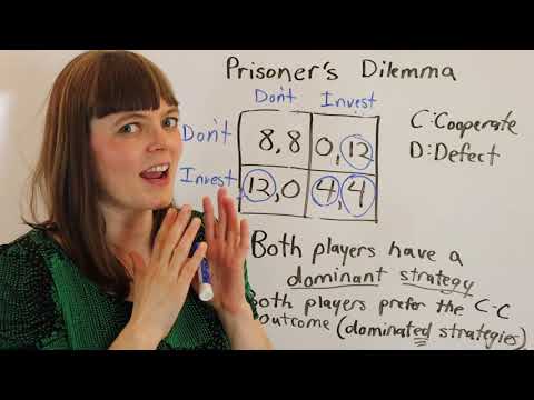 Prisoners Dilemma Examples, Part II