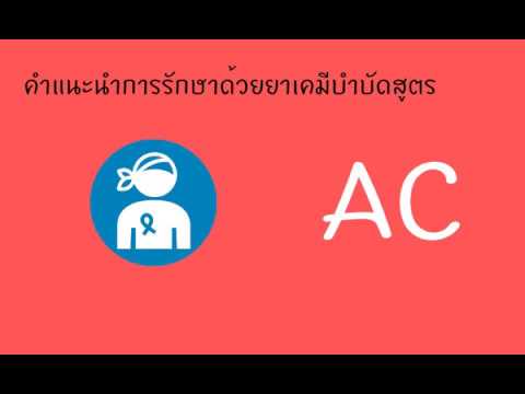 เพิ่มขึ้นในสมาชิกที่ต่ำกว่าที่มีขนาดเล็ก SMS เพื่อกระตุ้นผู้หญิง