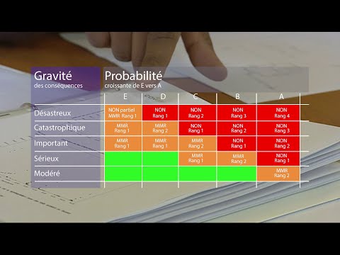 Acceptabilité et grille MMR