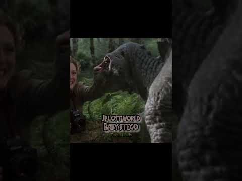 Best Dinosaurs from Every Movie #dinosaur #jurassicworld #edit #popular #jurassicpark #jp3 #jwr #jw