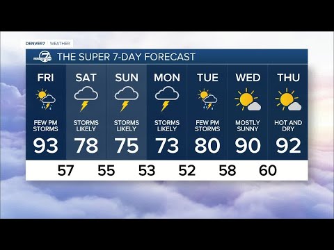 Thursday, June 6, 2024 evening forecast