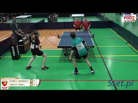 Bogdanowicz/Gromek vs Śliwka/Formela [HIGHLIGHTS]