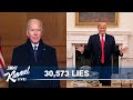 Biden Inherits the Mess of a Lying Madman