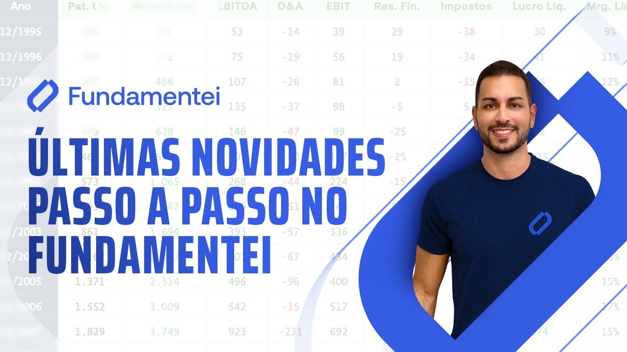 🚀 Resumo das Últimas Novidades no Fundamentei