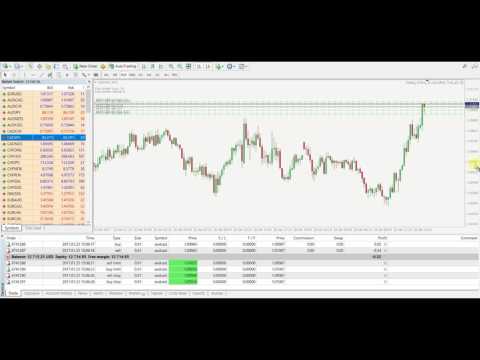 Video Closing Orders At Specified Time EA