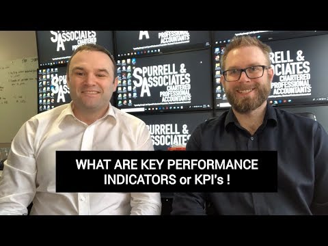 What Are Key Performance Indicators