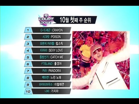 2012.10.04 Mcountdown This Week Top 10