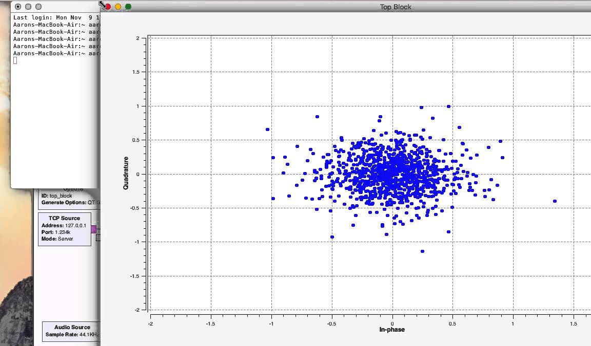 Demo: BPSK audio modem with GNU Radio