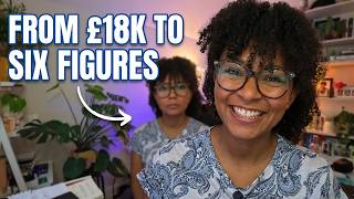 £18,000 to £100K+: The Real Business Analyst Salary Path