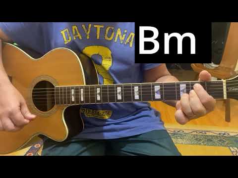 Aprenda a tocar Nosso Deus é soberano no violão