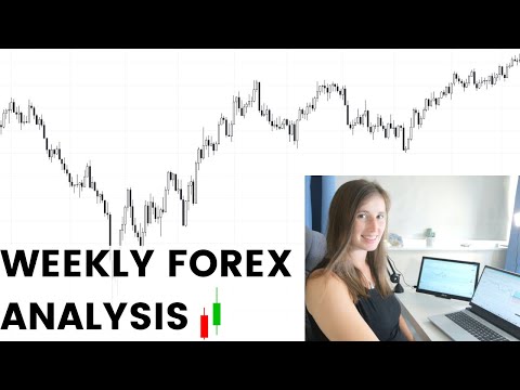 Forex Weekly Outlook Analysis: Day Trading GBPUSD | 3rd July 2023 👀