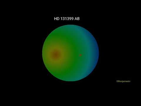 HD 131399AB ExoPlanet Sounds