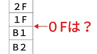 【無理やり都市伝説】なぜエレベーターには０Ｆがないのか　エレベーターで異世界に行く方法から考える