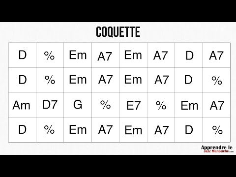 Coquette - Playback jazz manouche - Gypsy jazz backing track / play along
