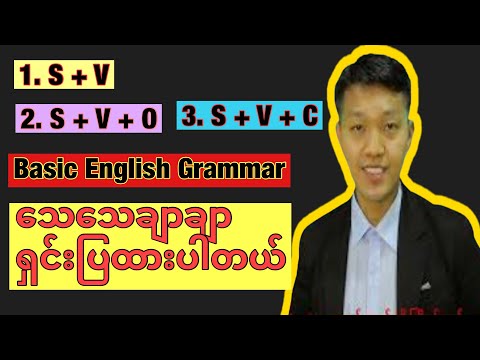 Basic English Grammar (3)မျိုး  1.sv 2.svo 3.svc