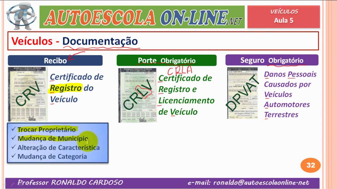 Veículos Documentação - CRV, CRLV, DPVAT, DUT