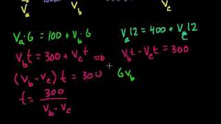 Overtaking Word Problem